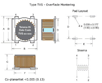 Mekanisk Layout - Type TVS - Overflade Montering
